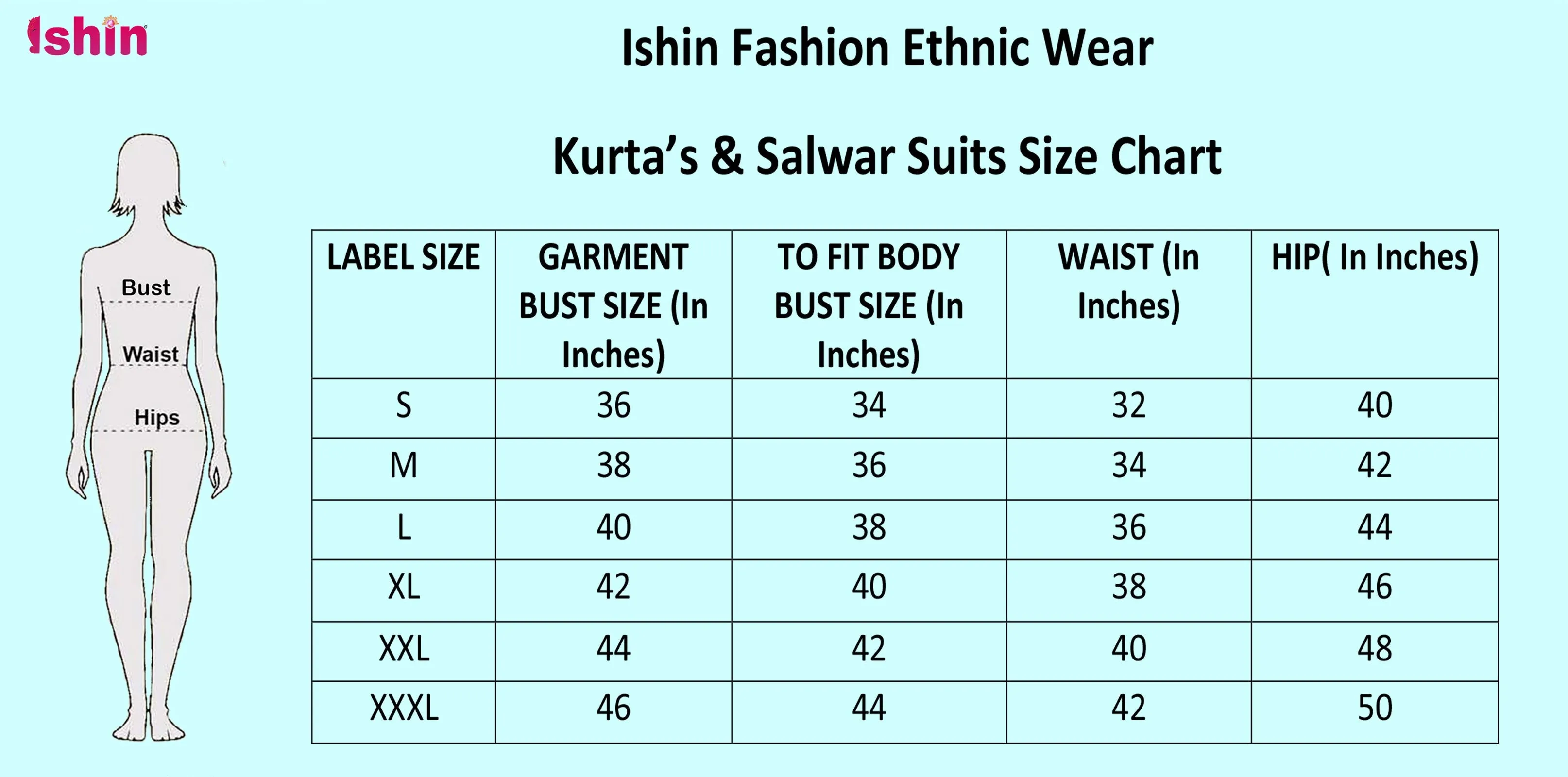Ishin Women's Pink Mirror Embroidered Anarkali Kurta With Trouser & Dupatta