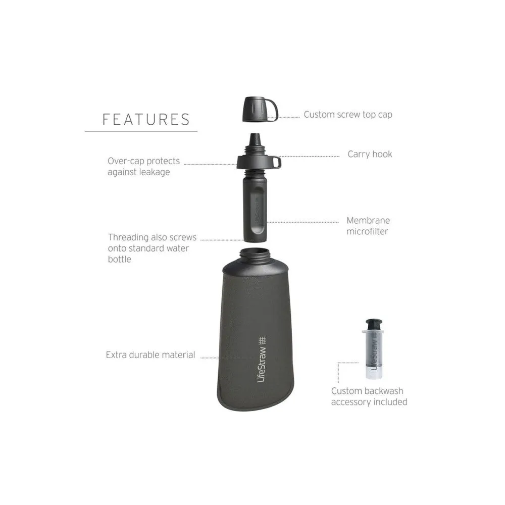 Lifestraw Peak Collapsible Squeeze Bottle