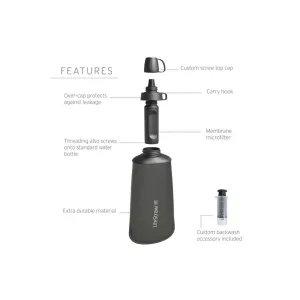 Lifestraw Peak Collapsible Squeeze Bottle