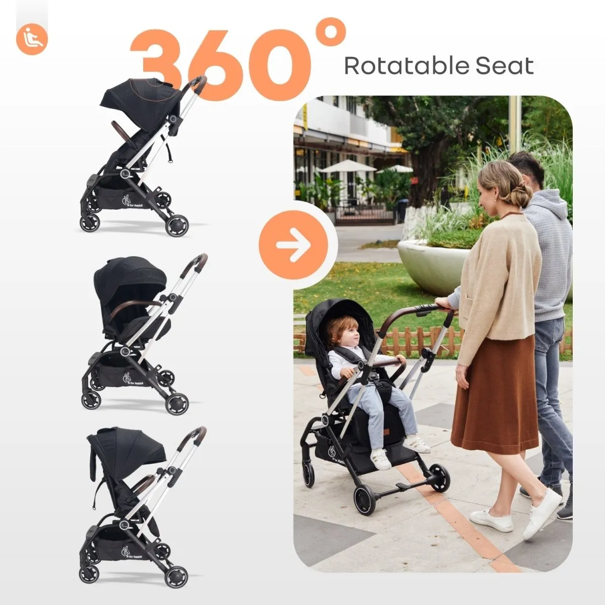 R for Rabbit Street Smart 360